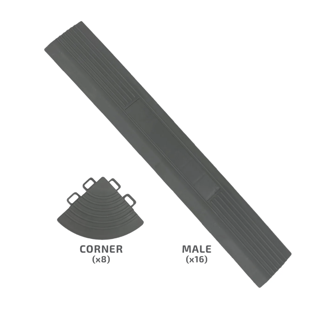 SafeRacks Garage Tile Edge Kit