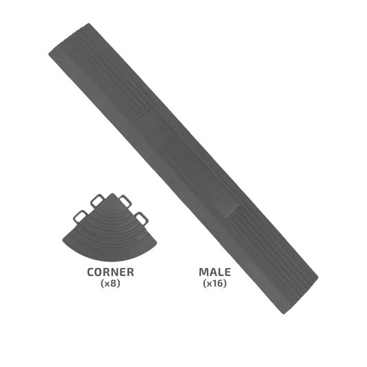 SafeRacks Garage Tile Edge Kit