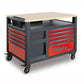 Beta RSC28 Super Tank Rolling Tool Cabinet